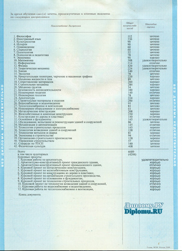 купить диплом пгс, промышленное и гражданское строительство